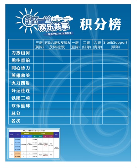 纬创资通2012年嘉年华(图3)