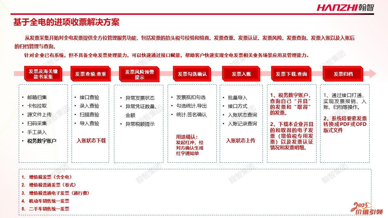 幻灯片2.JPG
