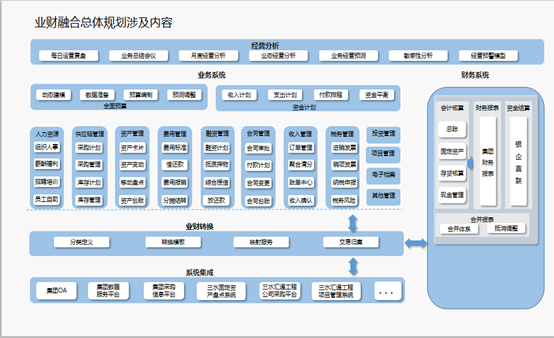 佛水环保蓝图.png